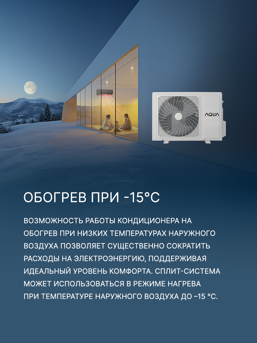 Сплит-система Aqua AQI-70BIQ1/R3(IN)/AQI-70BIQ1/R3(OUT) Biwa Inverter — фото 3