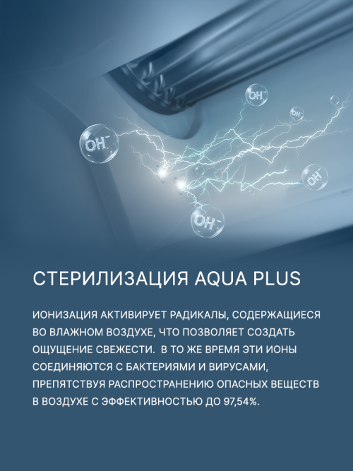 Сплит-система Aqua AQI-70BIQ1/R3(IN)/AQI-70BIQ1/R3(OUT) Biwa Inverter — фото 2
