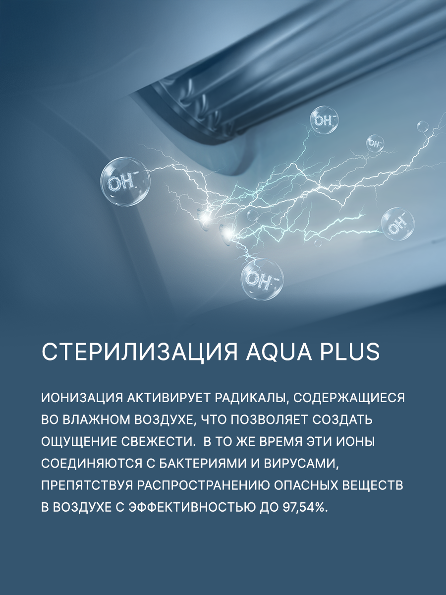 Сплит-система Aqua AQI-70BIQ1/R3(IN)/AQI-70BIQ1/R3(OUT) Biwa Inverter — фото 2