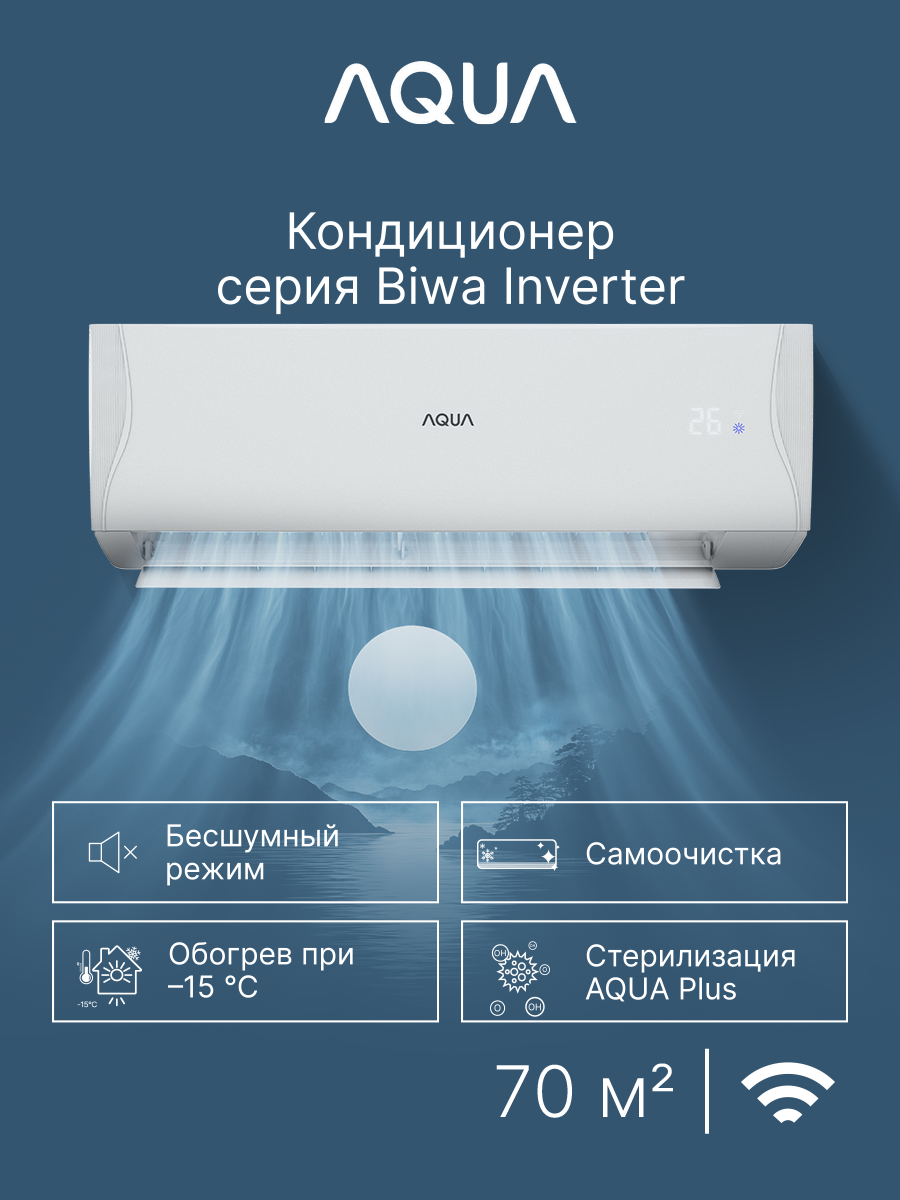 Сплит-система Aqua AQI-70BIQ1/R3(IN)/AQI-70BIQ1/R3(OUT) Biwa Inverter — фото 1