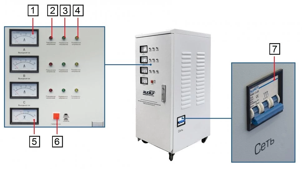 Изображение товара Стабилизатор напряжения RUCELF SDV-3-20000 18 кВт трехфазный электромеханический