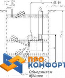 Насос повышения давления  Wilo PB-088 EA
