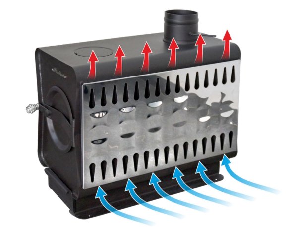 Печь отопительная Stoker Cадовая 70-ОВ