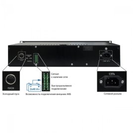 Источник бесперебойного питания Бастион Скат-1200И7 Rack