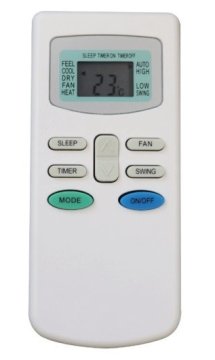Мобильный кондиционер Breeon BPC-12BCD Concord