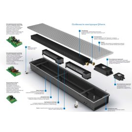 Внутрипольный конвектор VARMANN Qtherm 250.110.750