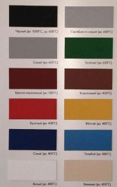 Биокамин настенный Zefire Atello 700