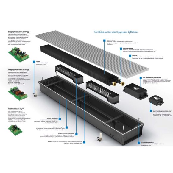 Внутрипольный конвектор VARMANN Qtherm 250.110.3250