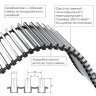 Внутрипольный конвектор Royal Thermo Atrium 110/200/1200-DG-U-NA