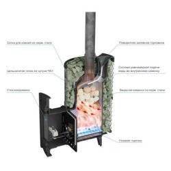 Печь банная PROMetall Атмосфера XL сетка нержавейка с газовой горелкой