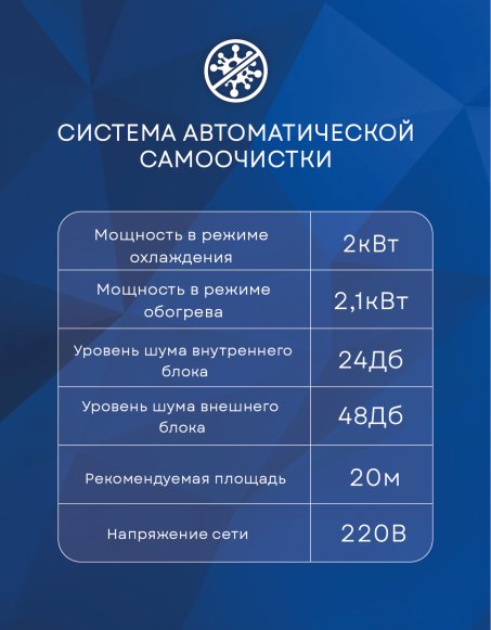 Сплит-система Ecoclima ECW-AX07/FB-4R1/EC-AX07/F-4R1 Frost Line