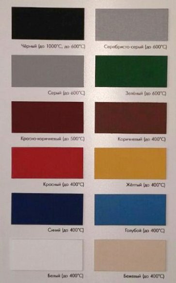 Биокамин напольный Zefire Fidero 500