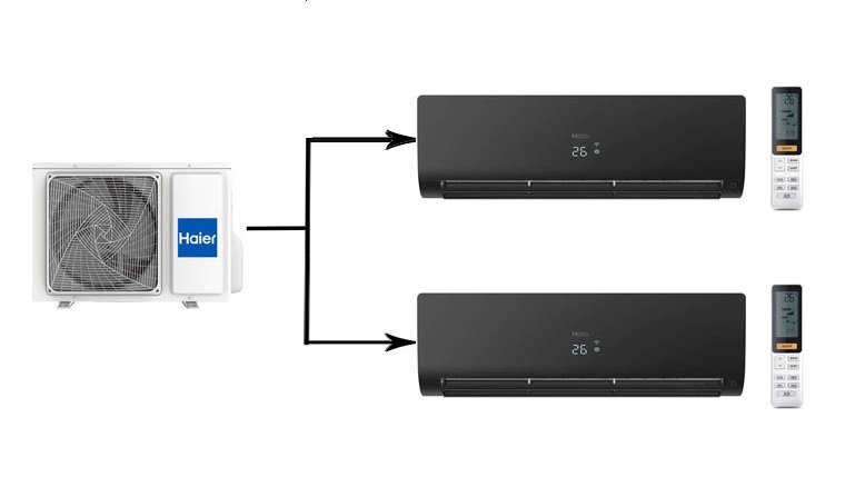 Мульти сплит-система на 2 комнаты 25+35 м2 Haier AS25S2SF2FA-B+AS35S2SF2FA-B/2U50S2SM1FA-3 Flexis Super Match — фото 4