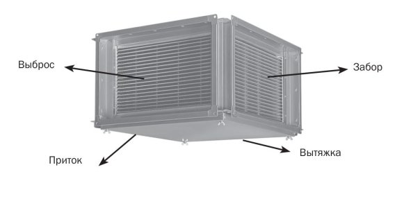 Рекуператор пластинчатый Zilon ZRP 500x300