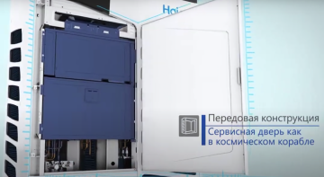 Наружный блок мультизональной системы VRF Haier AV08IMVEVA