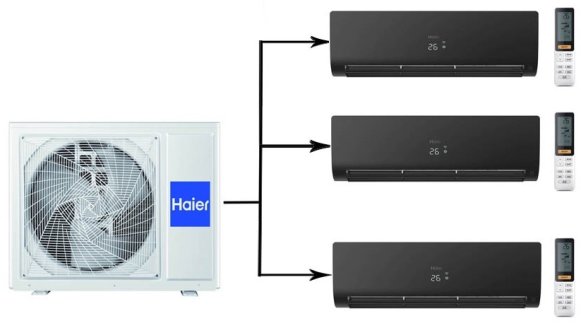 Мульти сплит-система на 3 комнаты 25+25+25 м2 Haier 3х AS25S2SF2FA-B/3U70S2SR5FA Flexis Super Match
