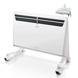 Электрический конвектор Ballu Transformer с блоком управления и шасси BEC/EVU-1500-М механический