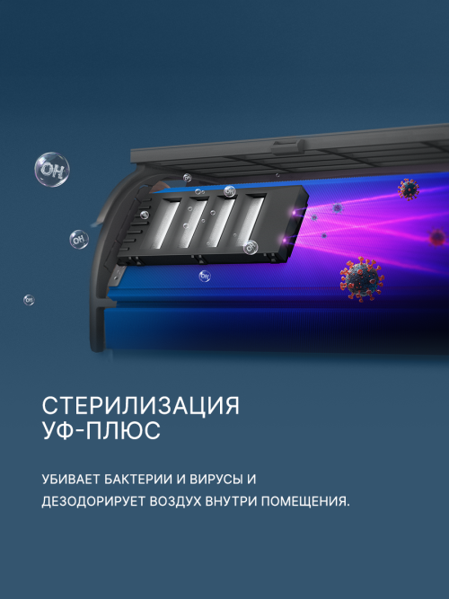 Сплит-система Aqua AQI-25FIS1/R3-B(IN)/AQI-25FIS1/R3(OUT) Towada Inverter Black — фото 2