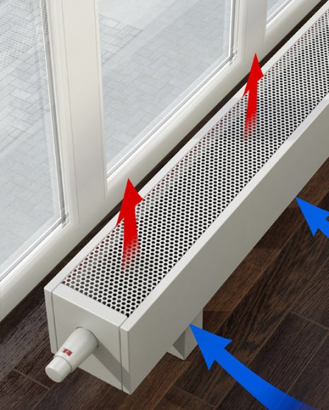 Изображение товара Напольный водяной конвектор Varmann MiniKon MKFV 135x130x1800 мм, белый, Германия