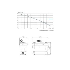 Канализационная установка SFA SANIVITE