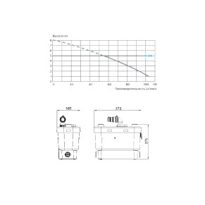 Канализационная установка SFA SANIVITE