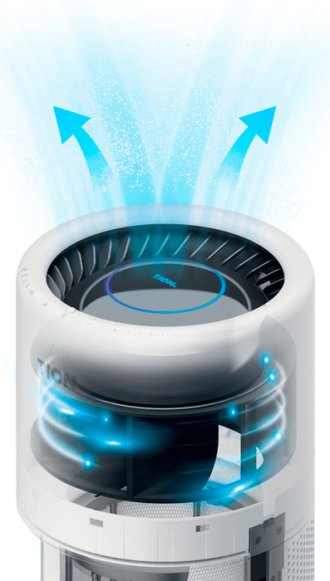 Увлажнитель воздуха Tion Iris