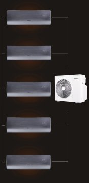 Мульти сплит-система на 5 комнат 25+25+25+25+25 м2 AURUS ADI/in-09HN8/BLACK*5/ADMI/out-42H5N8 D Series