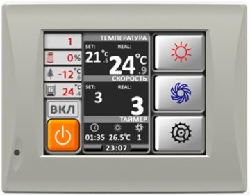 Приточно-вытяжная установка Shuft UniMAX-P 2000 SW ЕС
