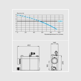 Канализационная установка SFA SANIPACK