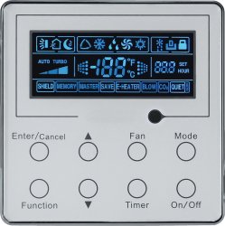 Внутренний канальный блок мульти сплит-системы Aeronik ASI-18 DHMZK Multizone