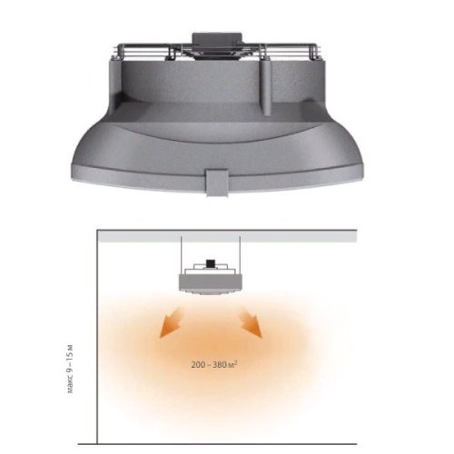 Дестратификатор Sonniger HEATER MIX — фото 3