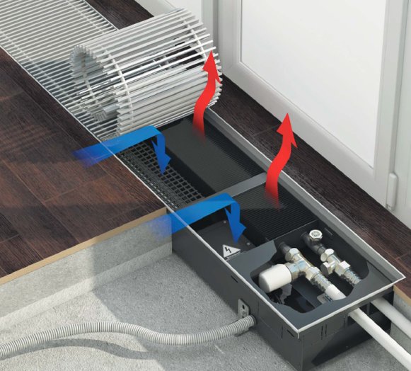 Внутрипольный конвектор Varmann Qtherm Q 370.75.2250 RR U EV1