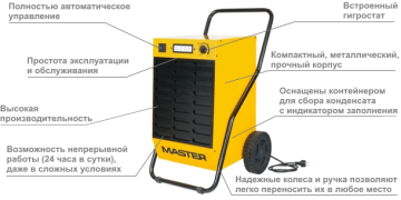 Осушитель воздуха Master DH 62