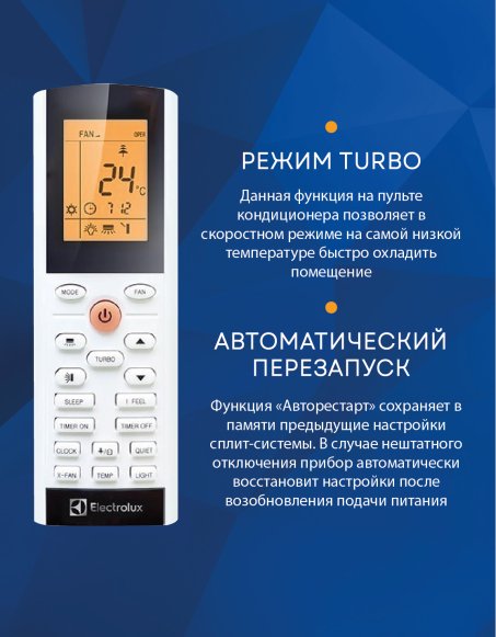 Сплит-система Electrolux EACS-07HP/N3_23Y Portofino