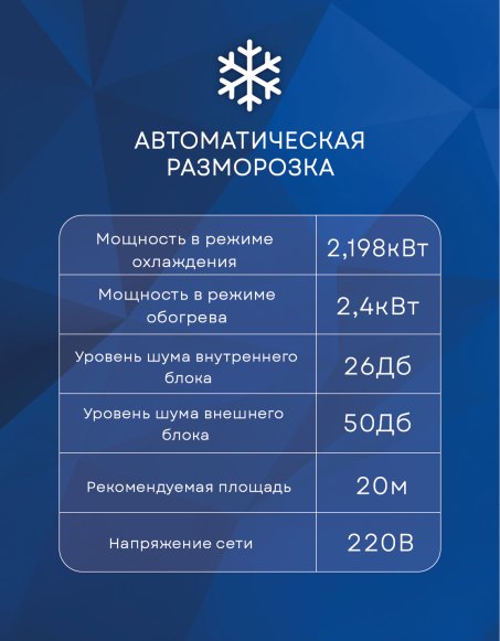 Сплит-система Electrolux EACS-07HP/N3_23Y Portofino