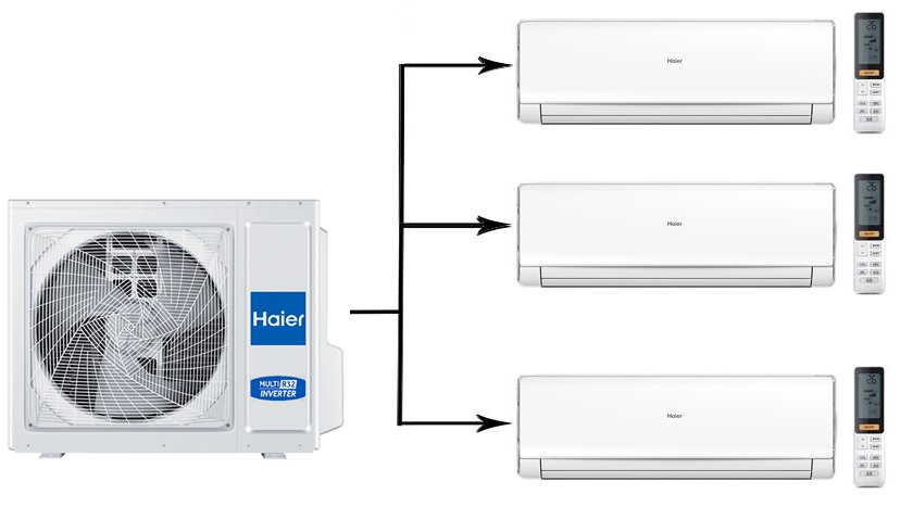 Мульти сплит-система на 3 комнаты 25+25+50 м2 Haier 2х AS09NS6ERA-W+AS18NS6ERA-W/4U85S2SR5FA Lightera Super Match — фото 4