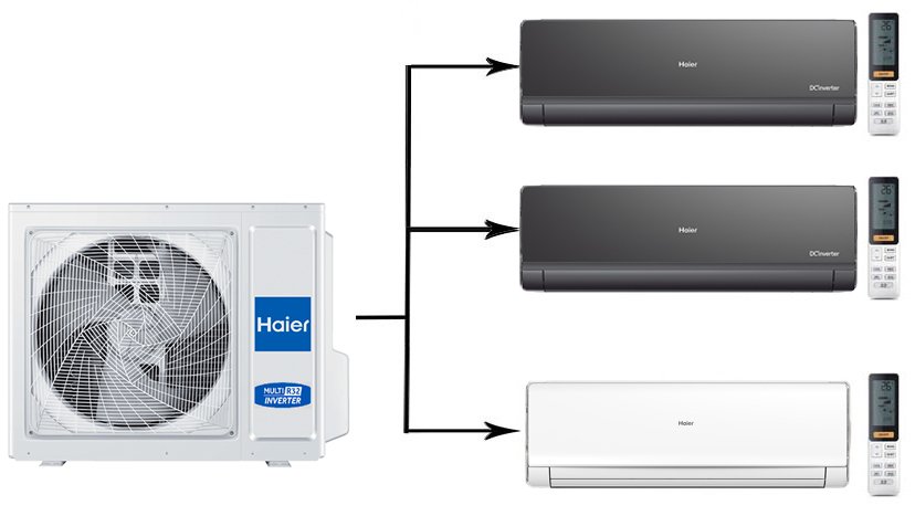 Мульти сплит-система на 3 комнаты 25+25+50 м2 Haier 2х AS09NS6ERA-B+AS18NS6ERA-W/4U85S2SR5FA Lightera Super Match — фото 7