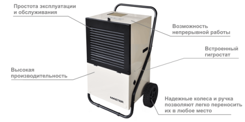 Осушитель воздуха Master DH 772 — фото 2