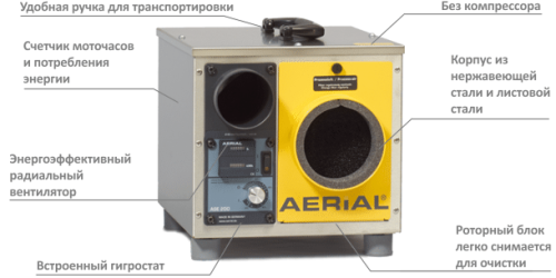 Осушитель воздуха Master AERIAL ASE 200 — фото 2