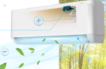 Сплит-система NeoClima NS/NU-HAP18T PRO-Health