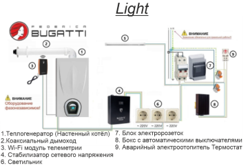 Котельная наружного размещения с газовым котлом Federica Bugatti Varme 32 кВт Light