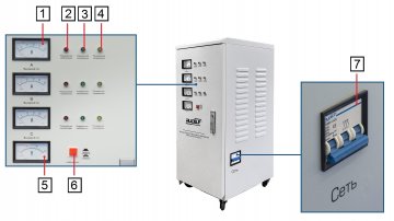 Стабилизатор напряжения RUCELF SDV-3-60000
