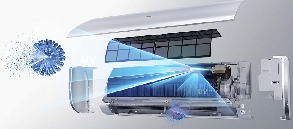 Настенная сплит-система Haier AS35S2SF3FA-B/1U35S2SM4FA Flexis Super Match — фото 7