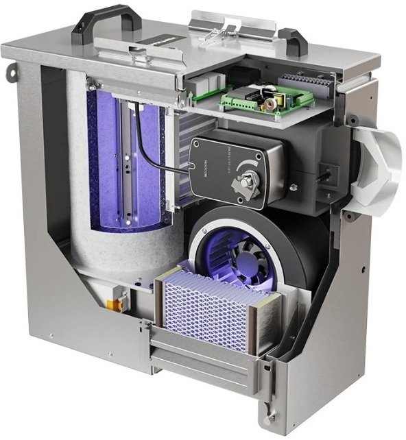 Приточная установка VentMachine Satellite 2 EPA iHVAC 230