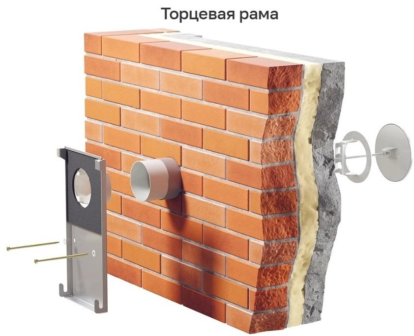 Приточная установка VentMachine Satellite 2 EPA iHVAC 230