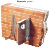 Приточная установка VentMachine Satellite 2 EPA iHVAC 230