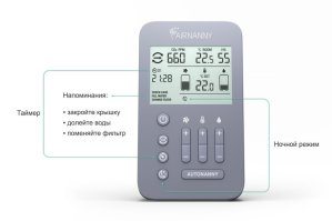 Бризер Atmeex Airnanny A7 Simple