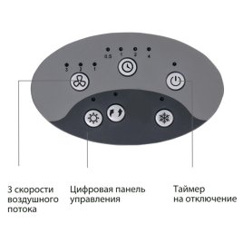 Климатический комплекс Honeywell CHS07AE