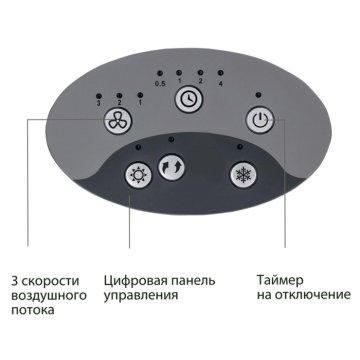 Климатический комплекс Honeywell CHS07AE