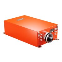 Приточная установка VentMachine Orange 350 H1 (iHVAC)